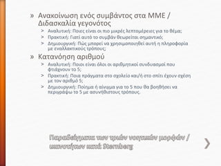 » Ανακοίνωση ενός συμβάντος στα ΜΜΕ /
Διδασκαλία γεγονότος
˃ Αναλυτική: Ποιες είναι οι πιο μικρές λεπτομέρειες για το θέμα;
˃ Πρακτική: Γιατί αυτό το συμβάν θεωρείται σημαντικό;
˃ Δημιουργική: Πώς μπορεί να χρησιμοποιηθεί αυτή η πληροφορία
με εναλλακτικούς τρόπους;
» Κατανόηση αριθμού
˃ Αναλυτική: Ποιοι είναι όλοι οι αριθμητικοί συνδυασμοί που
φτιάχνουν το 5;
˃ Πρακτική: Ποια πράγματα στο σχολείο και/ή στο σπίτι έχουν σχέση
με τον αριθμό 5;
˃ Δημιουργική: Ποίημα ή αίνιγμα για το 5 που θα βοηθήσει να
περιγράψω το 5 με ασυνήθιστους τρόπους.
 