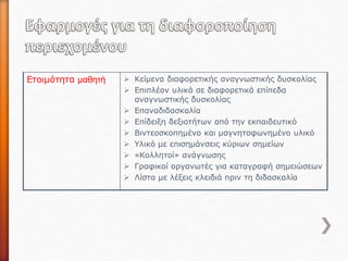 Ετοιμότητα μαθητή  Κείμενα διαφορετικής αναγνωστικής δυσκολίας
 Επιπλέον υλικά σε διαφορετικά επίπεδα
αναγνωστικής δυσκολίας
 Επαναδιδασκαλία
 Επίδειξη δεξιοτήτων από την εκπαιδευτικό
 Βιντεοσκοπημένο και μαγνητοφωνημένο υλικό
 Υλικό με επισημάνσεις κύριων σημείων
 «Κολλητοί» ανάγνωσης
 Γραφικοί οργανωτές για καταγραφή σημειώσεων
 Λίστα με λέξεις κλειδιά πριν τη διδασκαλία
 