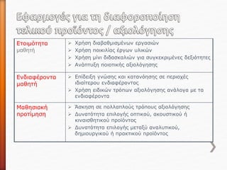 Ετοιμότητα
μαθητή
 Χρήση διαβαθμισμένων εργασιών
 Χρήση ποικιλίας έργων υλικών
 Χρήση μίνι διδασκαλιών για συγκεκριμένες δεξιότητες
 Ανάπτυξη ποιοτικής αξιολόγησης
Ενδιαφέροντα
μαθητή
 Επίδειξη γνώσης και κατανόησης σε περιοχές
ιδιαίτερου ενδιαφέροντος
 Χρήση ειδικών τρόπων αξιολόγησης ανάλογα με τα
ενδιαφέροντα
Μαθησιακή
προτίμηση
 Άσκηση σε πολλαπλούς τρόπους αξιολόγησης
 Δυνατότητα επιλογής οπτικού, ακουστικού ή
κιναισθητικού προϊόντος
 Δυνατότητα επιλογής μεταξύ αναλυτικού,
δημιουργικού ή πρακτικού προϊόντος
 
