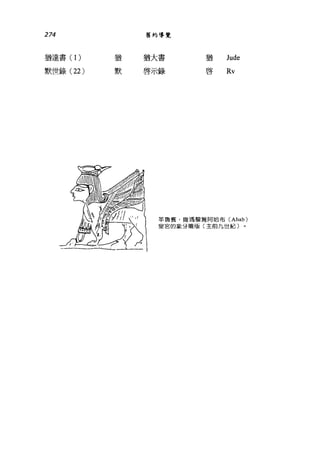 274
猶連書(1)
默世錄 (22)
猶
默
舊約導覽
猶大書
啟示錄
猶 Jude
啟 Rv
軍魯賓， t散瑪黎雅阿哈布 (Ahab)
皇宮的象牙雕版(主前九世紀〕
 