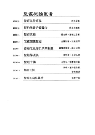 里經概言侖叢書
101018
101038
101041
101053
101055
101062
101070
101073
101077 聖經的寫作靈感
房志榮著
房志榮編著
房志榮、王敬弘合著
克蘭默著，沈載祺譯
羅蘭德富著，楊世蛙譯
海特著，王敬弘譯
王敬弘、劉寶眉合著
高慎、董時聖合著
李秀薇譯
張春申著
 