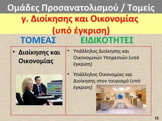 Ομάδες Προσανατολισμού / Τομείς
γ. Διοίκησης και Οικονομίας
(υπό έγκριση)
ΤΟΜΕΑΣ ΕΙΔΙΚΟΤΗΤΕΣ
• Διοίκησης και
Οικονομίας
• Υπάλληλος Διοίκησης και
Οικονομικών Υπηρεσιών (υπό
έγκριση)
• Υπάλληλος Οικονομίας και
Διοίκησης στον τουρισμό (υπό
έγκριση)
15
 