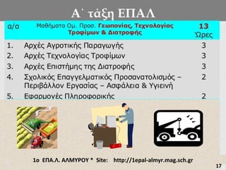 1ο ΕΠΑ.Λ. ΑΛΜΥΡΟΥ * Site: http://1epal-almyr.mag.sch.gr
17
 