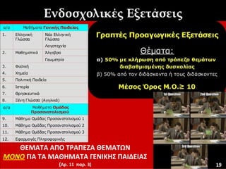 ΘΕΜΑΤΑ ΑΠΟ ΤΡΑΠΕΖΑ ΘΕΜΑΤΩΝ
ΜΟΝΟ ΓΙΑ ΤΑ ΜΑΘΗΜΑΤΑ ΓΕΝΙΚΗΣ ΠΑΙΔΕΙΑΣ
(Αρ. 11 παρ. 3) 19
 