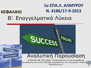 ΚΕΦΑΛΑΙΟ
1ο ΕΠΑ.Λ. ΑΛΜΥΡΟΥ
Ν. 4186/17-9-2013
2
 