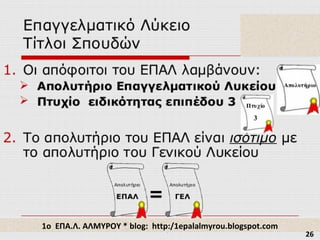 1ο ΕΠΑ.Λ. ΑΛΜΥΡΟΥ * blog: http:/1epalalmyrou.blogspot.com
26
 