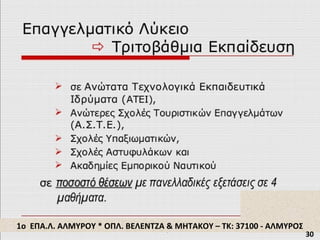 1ο ΕΠΑ.Λ. ΑΛΜΥΡΟΥ * ΟΠΛ. ΒΕΛΕΝΤΖΑ & ΜΗΤΑΚΟΥ – ΤΚ: 37100 - ΑΛΜΥΡΟΣ
30
 
