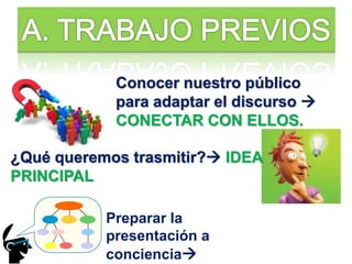 Preparar la
presentación a
conciencia
¿Qué queremos trasmitir? IDEA
PRINCIPAL
Conocer nuestro público
para adaptar el discurso 
CONECTAR CON ELLOS.
 