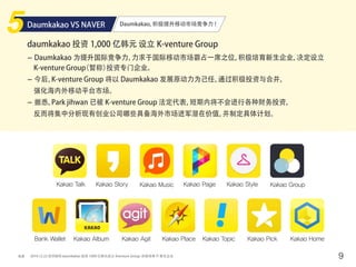 Daumkakao, 积极提升移动市场竞争力 !
来源 9
Daumkakao VS NAVER
daumkakao 投资 1,000 亿韩元 设立 K-venture Group
- Daumkakao 为提升国际竞争力，力求于国际移动市场霸占一席之位，积极培育新生企业，决定设立
K-venture Group（暂称）投资专门企业。
- 今后，K-venture Group 将以 Daumkakao 发展原动力为己任，通过积极投资与合并，
强化海内外移动平台市场。
- 据悉，Park jihwan 已被 K-venture Group 法定代表，短期内将不会进行各种财务投资，
反而将集中分析现有创业公司哪些具备海外市场进军潜在价值，并制定具体计划。
Kakao Talk
Bank Wallet Kakao Album Kakao Agit Kakao Place Kakao Topic Kakao Pick Kakao Home
Kakao Story Kakao Music Kakao Page Kakao Style Kakao Group
2014.12.22 经济新闻 daumkakao 投资 1000 亿韩元设立 Kventure Group，积极培育 IT 新生企业
 