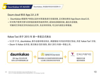 Daumkakao, 积极提升移动市场竞争力 !
来源 10
Daumkakao VS NAVER
Daum cloud 移动 App 2.0 上市
Kakao Taxi 将于 2015 年 第一季度正式推出
- Daumkakao 根据用户体验以及针对其服务进行全面改善，正式推出移动 App Daum cloud 2.0。
- 针对用户使用方便与否积极改善其性能的同时，追加发送链接功能，通过点击链接，
可随时打开相关文件夹或该当文件，无论何时何地，可立刻与朋友分享数据。
- 12 月 17 日 , daumkakao, 首尔出租车联合协会 , 韩国智能卡开发共同签订协议，开启‘kakao Taxi’计划。
- Daum 与 Kakao 合并后，首次推出 O2O 服务，预计 2015 年第一季度上市。
移动 App 开发及其运营
宣传以及市场营销战略立案
司机招募以及正确诱导顾客使用该服务
以及确立该服务相关保护政策
数据技术支援
通讯网络服务
2014.12.02 etnews daumkakao, daum cloud 移动 App 2.0 上市
2014.12.17 etnews daumkakao, 联手首尔出租车联合协会 , 全力打造 kakao Taxi 服务
 