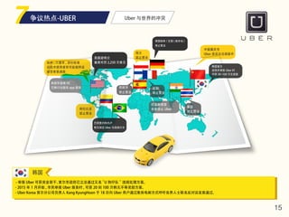 Uber 与世界的冲突争议热点 -Uber
美国波特兰
最高可罚 2,250 万美元加州 , 三藩市 , 洛杉矶等
该技术使用者有可能被押送
接受背景调查
美国华盛顿 DC
已推行出租车 app 服务
巴西里约热内卢
明文规定 Uber 为违规行为
哥伦比亚
禁止营业
荷兰
禁止营业
法国
禁止营业
泰国
禁止营业
韩国首尔
发现并举报 Uber 时
可获 20~100 万元奖励
印度新德里
全面禁止 Uber
西班牙
禁止营业
德国柏林 / 汉堡 ( 城市名 )
禁止营业
中国重庆市
Uber 是否合法调查中
韩国
- 举报 Uber 可获奖金若干。首尔市政府已立法通过又名 ”U 狗仔队 ”违规处理方案。
- 2015 年 1 月开始 , 市民举报 Uber 服务时 , 可获 20 到 100 万韩元不等奖励方案。
- Uber Korea 首尔分公司负责人 Kang KyungHoon 于 18 日向 Uber 用户通过集体电邮方式呼吁各界人士联名反对该发案通过。
15
争议热点-UBER
 
