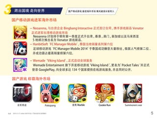 来源 5
跨出国境 走向世界
国产游戏 称霸海外市场
国产移动游戏进军海外市场
Summoners war全民奇迹 全民 Marble Cookie Run
2014.12.17 zdnet 海外市场人气移动游戏 备受瞩目
- Neoarena, 与台资企业 Bingbang Interactive 正式签订合同 , 携手游戏新品 Venator
正式进军台湾移动游戏市场
Neoarena 计划将于明年第一季度正式于台湾 , 香港 , 澳门 , 新加坡以及马来西亚
5 地顺次推出名为 Venator 游戏新品。
- HanbitSoft‘FC Manager Mobile’, 泰国当地销量名列第六位
足球移动游戏‘FC Manager Mobile 2014’于泰国成功赚获大量粉丝 , 傲居人气榜第二位 .
并成功霸占最高销量榜第六位。
- Wemade‘Viking Island’, 正式启动全球服务
Wemade Entertaiment 旗下开发移动游戏‘Viking Island‘, 更名为’Pocket Tales‘并正式
登录 GooglePlay, 向全球多达 134 个国家提供在线游戏服务，并且同时公开。
Pokopang
国产移动游戏 奋进海外市场 乘风破浪长驱而入
 