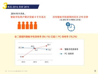 再见 2014, 你好 2015
来源 6
2014 年 9 月末 ,
PC 保有率
智能手机保有率
智能手机用户累计突破 4 千万名次 日均智能手机使用时间为 219 分钟
( 比 2012 年 3 月增长 2.4 倍 )
全�家庭的智能手机保有率 (84.1%) 已超过 PC 保有率 (78.2%)
2012 2013 2014
2014.12.03 zdnet 智能手普及率 5 年内闪电增长
65
82.3
80.6
79.7 78.2
84.1
 