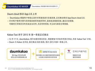 Daumkakao, 积极提升移动市场竞争力 !
来源 10
Daumkakao VS NAVER
Daum cloud 移动 App 2.0 上市
Kakao Taxi 将于 2015 年 第一季度正式推出
- Daumkakao 根据用户体...