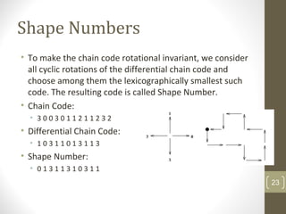 Shape Features | PPT