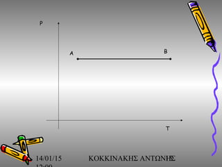 14/01/15 ΚΟΚΚΙΝΑΚΗΣ ΑΝΤΩΝΗΣ15
A B
P
T
 