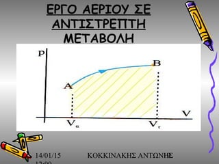 14/01/15 ΚΟΚΚΙΝΑΚΗΣ ΑΝΤΩΝΗΣ19
ΕΡΓΟ ΑΕΡΙΟΥ ΣΕ
ΑΝΤΙΣΤΡΕΠΤΗ
ΜΕΤΑΒΟΛΗ
 