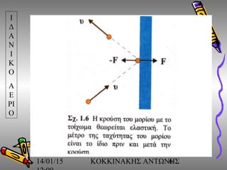 14/01/15 ΚΟΚΚΙΝΑΚΗΣ ΑΝΤΩΝΗΣ6
Ι
Δ
Α
Ν
Ι
Κ
Ο
Α
Ε
ΡΙ
Ο
 