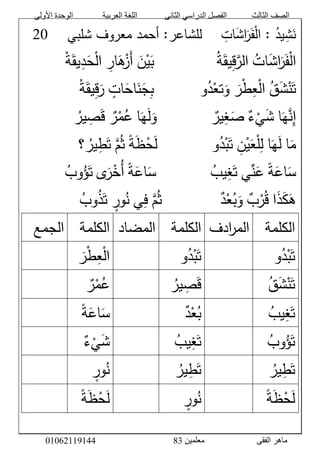 ‫األولى‬ ‫الوحدة‬ ‫العربية‬ ‫اللغة‬ ‫الثانى‬ ‫الدراسي‬ ‫الفصل‬ ‫الثالث‬ ‫الصف‬
‫معلمين‬ ‫الفقى‬ ‫ماهر‬3810191006000
ََّ‫ن‬َّ‫ش‬َّ‫يد‬ََّّ‫ات‬َ‫ش‬‫ا‬َ‫ر‬َ‫ف‬ْ‫ل‬‫:َّا‬ََََّّّّ‫للشاعر:َّأحمدَّمعروفَّشلبي‬ََََّّّّ11ََّّ
َّ‫ات‬َ‫ش‬‫ا‬َ‫ر‬َ‫ف‬ْ‫ل‬‫ا‬َّ‫ة‬َ‫يق‬‫ق‬‫الر‬ََّ‫ن‬ْ‫ي‬َ‫ب‬َّ‫ار‬َ‫ه‬ْ‫َز‬‫أ‬َّْ‫ة‬َ‫يق‬‫د‬َ‫ح‬ْ‫ل‬‫ا‬
َّ‫ق‬َ‫ش‬ْ‫ن‬َ‫ت‬ََّ‫ر‬ْ‫ط‬‫ع‬ْ‫ل‬‫ا‬‫و‬‫د‬ْ‫تع‬َ‫و‬َّ‫ات‬َ‫اح‬َ‫ن‬َ‫ج‬‫ب‬َّْ‫ة‬َ‫يق‬‫ق‬َ‫ر‬
‫ا‬َ‫ه‬‫ن‬‫إ‬َّ‫ء‬ْ‫ي‬َ‫ش‬َّ‫ير‬‫غ‬َ‫ص‬‫ا‬َ‫ه‬َ‫ل‬َ‫و‬َّ‫ر‬ْ‫م‬‫ع‬َّ‫ير‬‫ص‬َ‫ق‬
‫ا‬َ‫م‬‫ا‬َ‫ه‬َ‫ل‬َّ‫ن‬ْ‫ي‬َ‫ع‬ْ‫ل‬‫ل‬‫و‬‫د‬ْ‫ب‬َ‫ت‬ًَّ‫ة‬َ‫ظ‬ْ‫ح‬َ‫ل‬َّ‫م‬‫ث‬‫؟‬‫ير‬‫ط‬َ‫ت‬َّ
ًَّ‫ة‬َ‫اع‬َ‫س‬‫ي‬ِّ‫ن‬َ‫ع‬َّ‫يب‬‫غ‬َ‫ت‬ًَّ‫ة‬َ‫اع‬َ‫س‬‫ى‬َ‫ر‬ْ‫خ‬‫أ‬َّ‫وب‬‫ؤ‬َ‫ت‬
‫ا‬َ‫ذ‬َ‫ك‬َ‫ه‬َّ‫ب‬ْ‫ر‬‫ق‬َّ‫د‬ْ‫ع‬‫ب‬َ‫و‬َّ‫م‬‫ث‬‫ي‬‫ف‬َّ‫ور‬‫ن‬َّ‫وب‬‫ذ‬َ‫ت‬َّ
‫الكلمة‬َّ‫ادف‬‫ر‬‫الم‬َّ‫الكلمة‬َّ‫المضاد‬َّ‫الكلمة‬َّ‫الجمع‬َّ
‫و‬‫د‬ْ‫ب‬َ‫ت‬ََّّ‫و‬‫د‬ْ‫ب‬َ‫ت‬ََََّّّ‫ر‬ْ‫ط‬‫ع‬ْ‫ل‬‫ا‬ََّّ
َّ‫ق‬َ‫ش‬ْ‫ن‬َ‫ت‬َََّّّ‫ير‬‫ص‬َ‫ق‬َََّّّ‫ر‬ْ‫م‬‫ع‬ََّّ
َّ‫يب‬‫غ‬َ‫ت‬َََّّّ‫د‬ْ‫ع‬‫ب‬ًَََّّّ‫ة‬َ‫اع‬َ‫س‬ََّّ
َّ‫وب‬‫ؤ‬َ‫ت‬َََّّّ‫يب‬‫غ‬َ‫ت‬َََّّّ‫ء‬ْ‫ي‬َ‫ش‬ََّّ
َّ‫ير‬‫ط‬َ‫ت‬َََّّّ‫ير‬‫ط‬َ‫ت‬َََّّّ‫ور‬‫ن‬ََّّ
ًَّ‫ة‬َ‫ظ‬ْ‫ح‬َ‫ل‬َََّّّ‫ور‬‫ن‬ًَََّّّ‫ة‬َ‫ظ‬ْ‫ح‬َ‫ل‬ََّّ
 