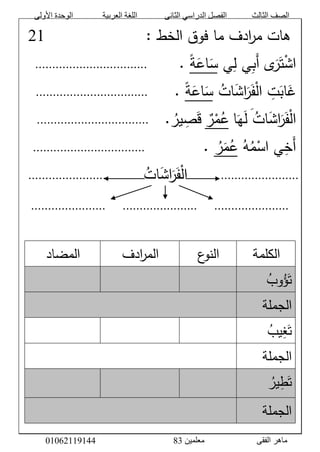‫األولى‬ ‫الوحدة‬ ‫العربية‬ ‫اللغة‬ ‫الثانى‬ ‫الدراسي‬ ‫الفصل‬ ‫الثالث‬ ‫الصف‬
‫معلمين‬ ‫الفقى‬ ‫ماهر‬3810191006000
ََّّ:َّ‫ادفَّماَّفوقَّالخط‬‫ر‬‫هاتَّم‬ََََََََََََََََََّّّّّّّّّّّّّّّّّّ10َّ
َّ‫ي‬‫يَّل‬‫َب‬‫أ‬َّ‫ى‬َ‫ر‬َ‫ت‬ْ‫ش‬‫ا‬ََّ‫س‬ََّ‫اع‬ًَّ‫ة‬َََََََّّّّّّّ..................................َّ
َّ‫ات‬َ‫ش‬‫ا‬َ‫ر‬َ‫ف‬ْ‫ل‬‫َّا‬‫ت‬َ‫اب‬َ‫غ‬ََّ‫س‬ََّ‫اع‬ًَّ‫ة‬ََََََّّّّّّ..................................َّ
َّ‫ات‬َ‫ش‬‫ا‬َ‫ر‬َ‫ف‬ْ‫ل‬‫ا‬َََّّ‫ا‬َ‫ه‬َ‫ل‬َّ‫ر‬ْ‫م‬‫ع‬َّ‫ير‬‫ص‬َ‫ق‬َََّّّ..................................َّ
َّ‫ه‬‫م‬ْ‫يَّاس‬‫َخ‬‫أ‬َّ‫ر‬َ‫م‬‫ع‬ََََََََََََّّّّّّّّّّّّ..................................َّ
.......................ََََََََّّّّّّّّ‫ات‬َ‫ش‬‫ا‬َ‫ر‬َ‫ف‬ْ‫ل‬‫ا‬َََََََََََّّّّّّّّّّّ.......................ََّّ
َّ
ََّّ......................َََََّّّّّ......................َََََّّّّّ......................َََّّّ
ََّّ
‫الكلمة‬َّ‫ع‬‫النو‬ََّّ‫ادف‬‫ر‬‫الم‬ََّّ‫المضاد‬َّ
َّ‫وب‬‫ؤ‬َ‫ت‬ََََّّّّ
‫الجملة‬ََّّ
َّ‫يب‬‫غ‬َ‫ت‬ََََّّّّ
‫الجملة‬ََّّ
َّ‫ير‬‫ط‬َ‫ت‬ََََّّّّ
َّ‫الجملة‬ََّّ
 