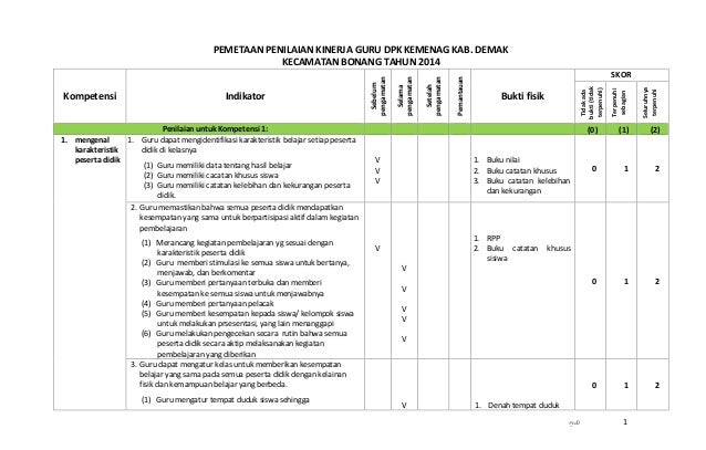 View Contoh Jurnal 14 Kompetensi Pkg Guru Sd Gif View Contoh Jurnal 14 Kompetensi Pkg Guru Sd Gif