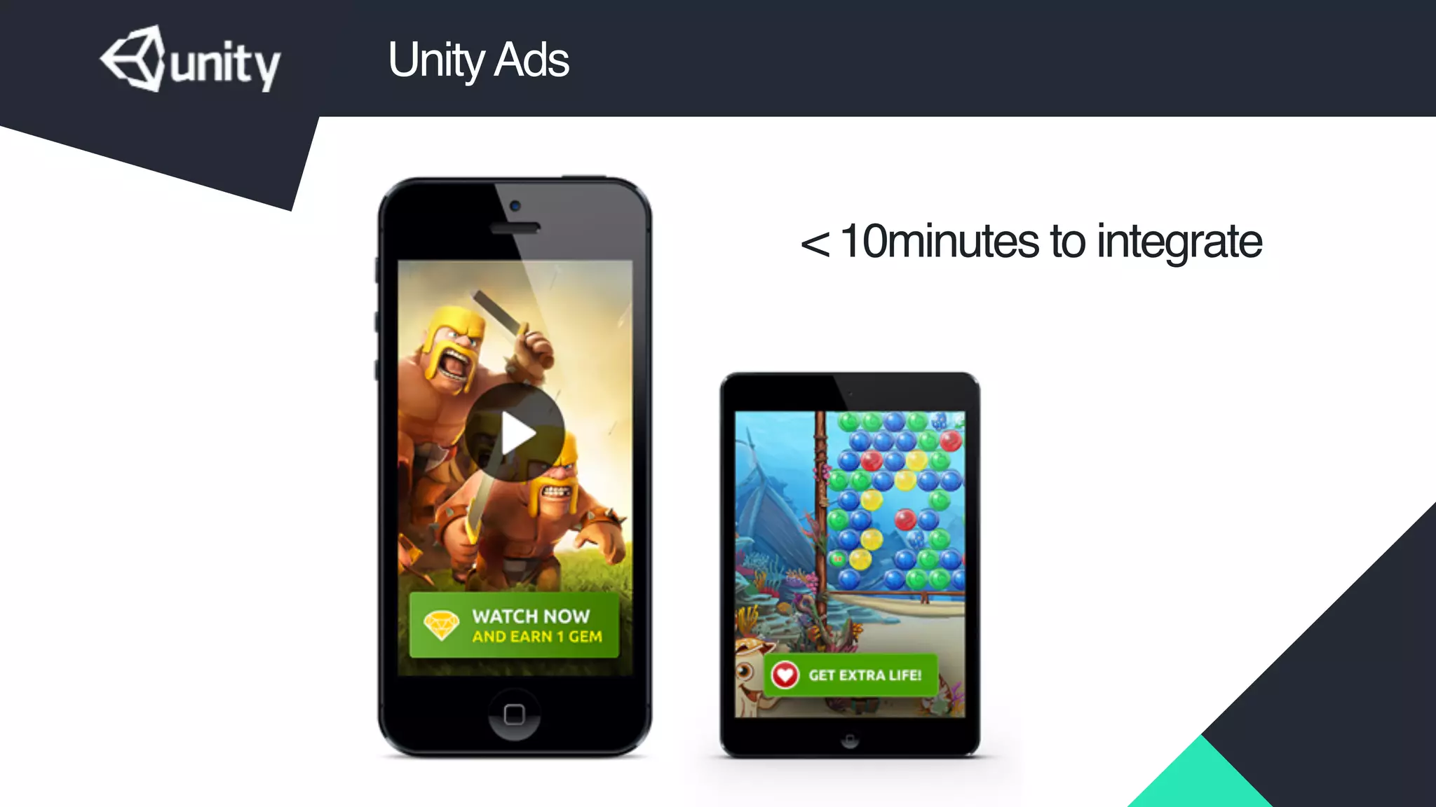 UnityAds
< 10minutes to integrate
 