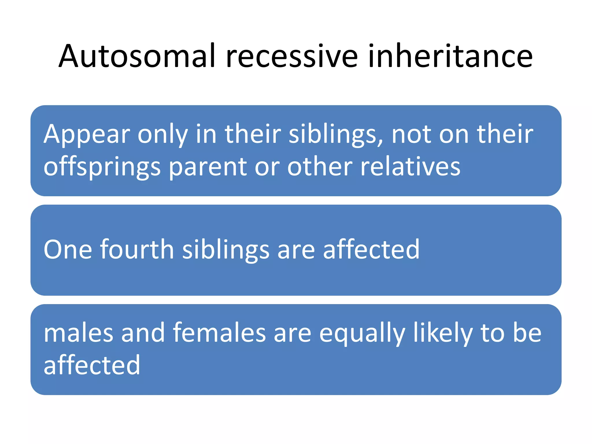 Autosomal recessive inheritance
Appear only in their siblings, not on their
offsprings parent or other relatives
One fourth siblings are affected
males and females are equally likely to be
affected
 