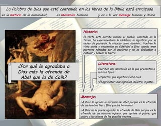 La Palabra de Dios que está contenida en los libros de la Biblia está enraizada
en la historia de la humanidad, es literatura humana y es a la vez mensaje humano y divino.
¿Por qué le agradaba a
Dios más la ofrenda de
Abel que la de Caín?
Historia:
El texto está escrito cuando el pueblo, asentado en la
tierra, ha experimentado la idolatría, la injusticia por el
deseo de posesión, la riqueza como dominio... Vuelven la
vista atrás y recuerdan su fidelidad a Dios cuando eran
pastores nómadas por el desierto y no se dedicaban a
cultivar y poseer la tierra
Literatura:
Escriben una narración en la que presentan a
los dos tipos:
•el pastor: que significa fiel a Dios
•El agricultor: que significa idólatra, injusto...
Mensaje:
•A Dios le agrada la ofrenda de Abel porque es la ofrenda
de un hombre fiel a Dios y a los hermanos.
•A Dios no le puede agradar la ofrenda de Caín porque es la
ofrenda de un hombre injusto, que oprime al pobre, que
adora a los dioses de los pueblos vecinos.............
 