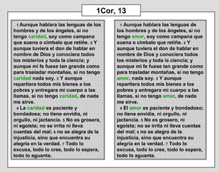 1 Aunque hablara las lenguas de los
hombres y de los ángeles, si no
tengo caridad, soy como campana
que suena o címbalo que retiñe. 2 Y
aunque tuviera el don de hablar en
nombre de Dios y conociera todos
los misterios y toda la ciencia; y
aunque mi fe fuese tan grande como
para trasladar montañas, si no tengo
caridad nada soy. 3 Y aunque
repartiera todos mis bienes a los
pobres y entregara mi cuerpo a las
llamas, si no tengo caridad, de nada
me sirve.
4 La caridad es paciente y
bondadosa; no tiene envidia, ni
orgullo, ni jactancia. 5 No es grosera,
ni egoísta; no se irrita ni lleva
cuentas del mal; 6 no se alegra de la
injusticia, sino que encuentra su
alegría en la verdad. 7 Todo lo
excusa, todo lo cree, todo lo espera,
todo lo aguanta.
1Cor, 13
1 Aunque hablara las lenguas de
los hombres y de los ángeles, si no
tengo amor, soy como campana que
suena o címbalo que retiñe. 2 Y
aunque tuviera el don de hablar en
nombre de Dios y conociera todos
los misterios y toda la ciencia; y
aunque mi fe fuese tan grande como
para trasladar montañas, si no tengo
amor, nada soy. 3 Y aunque
repartiera todos mis bienes a los
pobres y entregara mi cuerpo a las
llamas, si no tengo amor, de nada
me sirve.
4 El amor es paciente y bondadoso;
no tiene envidia, ni orgullo, ni
jactancia. 5 No es grosero, ni
egoísta; no se irrita ni lleva cuentas
del mal; 6 no se alegra de la
injusticia, sino que encuentra su
alegría en la verdad. 7 Todo lo
excusa, todo lo cree, todo lo espera,
todo lo aguanta.
 