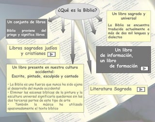 Un conjunto de libros
Biblia proviene del
griego y significa libros
Un libro sagrado y
universal
La Biblia se encuentra
traducida actualmente a
más de dos mil lenguas y
dialectos
Un libro presente en nuestra cultura
occidental:
Escrito, pintado, esculpido y cantado
• La Biblia es una fuerza que nunca ha sido ajena
al desarrollo del mundo occidental
• Eliminar las escenas bíblicas de la pintura y la
escultura universal significaría quedarnos sin las
dos terceras partes de este tipo de arte
• También la música ha utilizado
apasionadamente el texto bíblico
Libros sagrados judíos
y cristianos
Un libro
de información,
un libro
de formación
Literatura Sagrada
¿Qué es la Biblia?
 