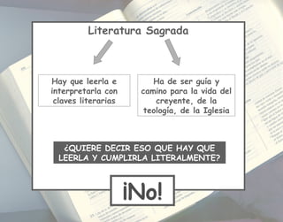 Literatura Sagrada
Hay que leerla e
interpretarla con
claves literarias
Ha de ser guía y
camino para la vida del
creyente, de la
teología, de la Iglesia
¿QUIERE DECIR ESO QUE HAY QUE
LEERLA Y CUMPLIRLA LITERALMENTE?
¡No!
 