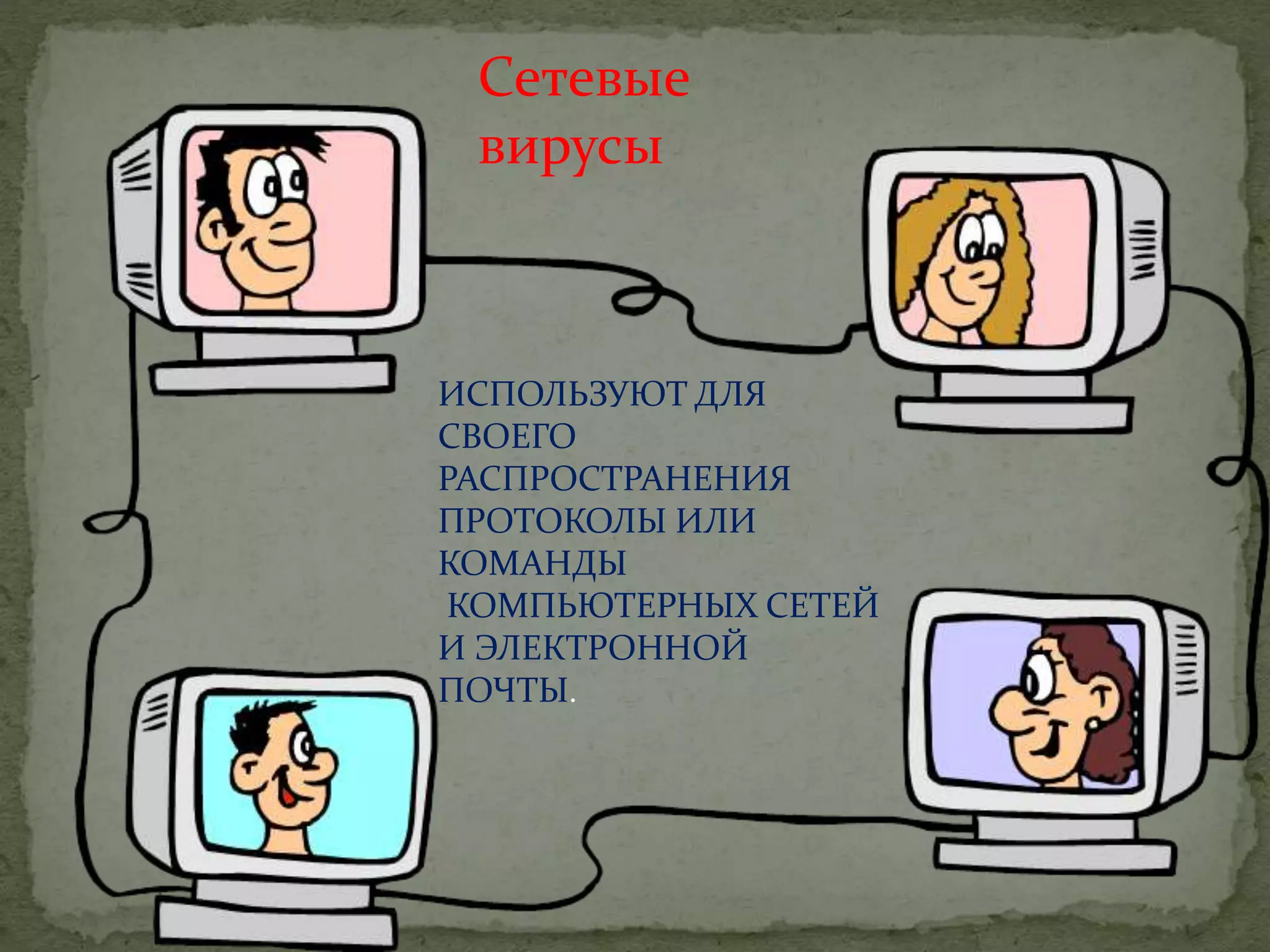 Сетевые
вирусы
ИСПОЛЬЗУЮТ ДЛЯ
СВОЕГО
РАСПРОСТРАНЕНИЯ
ПРОТОКОЛЫ ИЛИ
КОМАНДЫ
КОМПЬЮТЕРНЫХ СЕТЕЙ
И ЭЛЕКТРОННОЙ
ПОЧТЫ.
 