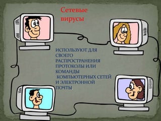 Сетевые
вирусы
ИСПОЛЬЗУЮТ ДЛЯ
СВОЕГО
РАСПРОСТРАНЕНИЯ
ПРОТОКОЛЫ ИЛИ
КОМАНДЫ
КОМПЬЮТЕРНЫХ СЕТЕЙ
И ЭЛЕКТРОННОЙ
ПОЧТЫ.
 
