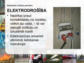 Nedrošas rīcības piemērs
ELEKTRODROŠĪBA
• Nedrīkst izraut
kontaktdakšu no rozetes,
velkot aiz vada, – tā var
sabojāt izolāciju un
izkustināt rozeti
• Elektroierīces izmantot
atbilstoši lietošanas
instrukcijai
 