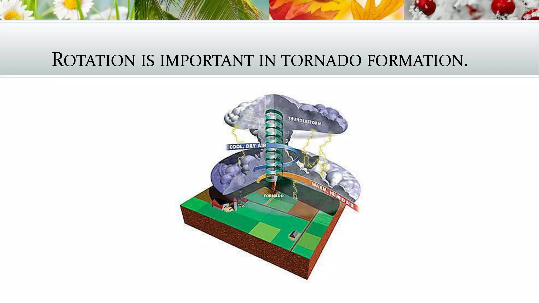 ROTATION IS IMPORTANT IN TORNADO FORMATION.
 