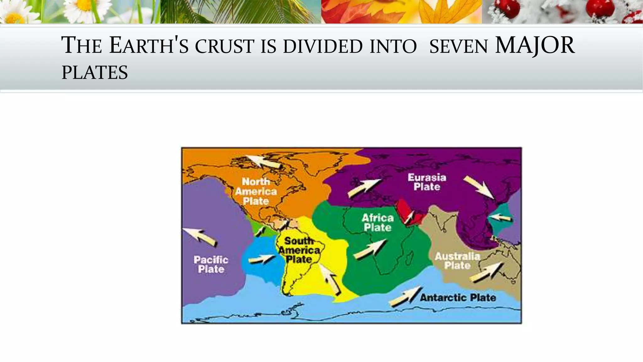 THE EARTH'S CRUST IS DIVIDED INTO SEVEN MAJOR
PLATES
 