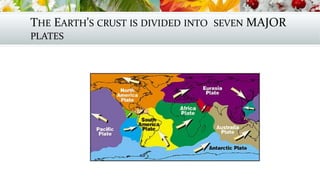 THE EARTH'S CRUST IS DIVIDED INTO SEVEN MAJOR
PLATES
 