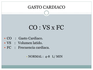 GASTO CARDIACO
CO : VS x FC
 CO : Gasto Cardiaco.
 VS : Volumen latido.
 FC : Frecuencia cardiaca.
• NORMAL : 4-8 L/ MIN
 