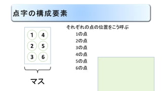 点字が生まれた背景
歴史的には、軍事目的で考案
暗闇で命令を伝える手段として
16世紀フランスで考案されたものを
目の不自由な人の文字として改良
 