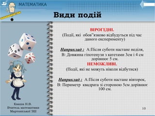 Види подій
ВІРОГІДНІ.
(Події, які обов”язково відбудуться під час
даного експерименту)
Наприклад : А:Після суботи настане неділя,
В: Довжина гіпотенузи з катетами 3см і 4 см
дорівнює 5 см.
НЕМОЖЛИВІ.
(Події, які не можуть ніколи відбутися)
Наприклад : А:Після суботи настане вівторок,
В: Периметр квадрата зі стороною 5см дорівнює
100 см.
10
Кваша Н.В.
Вчитель математики
Мартоніської ЗШ
 