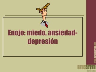 Enojo: miedo, ansiedad-
depresión
 
