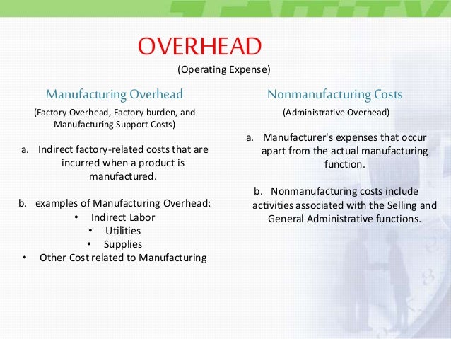 manufacturing overhead example • apply overhead to goods in process common journal entries relating to product costs for manufacturing companies credit accounts payable (if purchased on account) or cash (if purchased for cash) the source document for this transaction is the purchase invoice. manufacturing overhead example • apply overhead to goods in process common journal entries relating to product costs for manufacturing companies credit accounts payable (if purchased on account) or cash (if purchased for cash) the source document for this transaction is the purchase invoice.