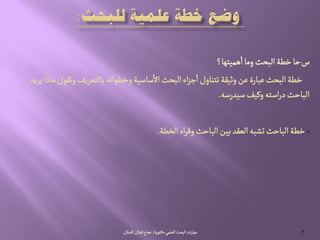 ُ‫الػلم‬‫البصح‬‫ات‬‫ر‬‫مٌا‬-‫جٍرة‬‫ده‬/‫الكبالن‬‫لبالن‬‫هراح‬ 7
‫س‬-‫ًمّجٌا؟‬‫ا‬‫وما‬‫البصح‬‫خعة‬‫ما‬
‫ِرِد‬‫ماذا‬‫وثكٍل‬‫بالجػرِف‬‫وخعٍاثي‬‫صاصّة‬‫ال‬‫البصح‬‫اء‬‫ز‬‫ز‬‫ا‬‫ثجواول‬‫وخّكة‬ ‫غن‬‫غبارة‬‫البصح‬‫خعة‬
‫صّدرصي‬‫وهّف‬‫اصجي‬‫ر‬‫د‬‫الباشح‬.
-‫الخعة‬‫اء‬‫ر‬‫ول‬‫الباشح‬‫بّن‬‫الػكد‬‫ثشبي‬‫الباشح‬‫خعة‬.
 