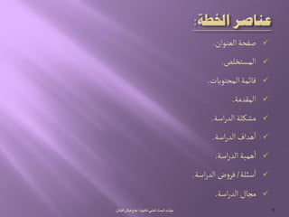 ‫الػوٍان‬‫ضفصة‬.
‫المشجخلص‬.
‫المصجٍِات‬‫لائمة‬.
‫المكدمة‬.
‫اصة‬‫ر‬‫الد‬‫مشنلة‬.
‫اصة‬‫ر‬‫الد‬‫ًداف‬‫ا‬.
‫اصة‬‫ر‬‫الد‬‫ًمّة‬‫ا‬.
‫صئلة‬‫ا‬/‫اصة‬‫ر‬‫الد‬‫ض‬‫و‬‫فر‬.
‫اصة‬‫ر‬‫الد‬‫مرال‬.
ُ‫الػلم‬‫البصح‬‫ات‬‫ر‬‫مٌا‬-‫جٍرة‬‫ده‬/‫الكبالن‬‫لبالن‬‫هراح‬ 9
 