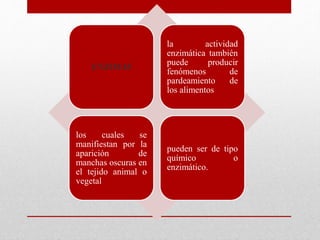 ENZIMAS
la actividad
enzimática también
puede producir
fenómenos de
pardeamiento de
los alimentos
los cuales se
manifiestan por la
aparición de
manchas oscuras en
el tejido animal o
vegetal
pueden ser de tipo
químico o
enzimático.
 