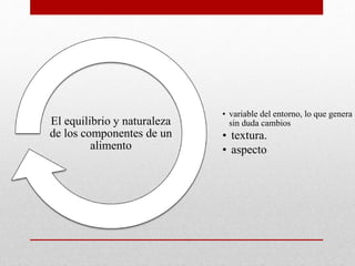 • variable del entorno, lo que genera
sin duda cambios
• textura.
• aspecto
El equilibrio y naturaleza
de los componentes de un
alimento
 