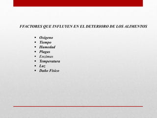  Oxígeno
 Tiempo
 Humedad
 Plagas
 Enzimas
 Temperatura
 Luz
 Daño Físico
FFACTORES QUE INFLUYEN EN EL DETERIORO DE LOS ALIMENTOS
 