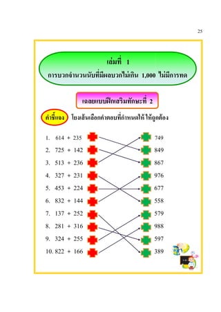 การบวกจํานวน
คําชีแจง โยงเส
1. 614 + 235
2. 725 + 142
3. 513 + 236
4. 327 + 231
5. 453 + 224
6. 832 + 144
7. 137 + 252
8. 281 + 31
9. 324 + 255
10. 822 + 166
เล่มที 1
ํานวนนับทีมีผลบวกไม่เกิน 1,000
เฉลยแบบฝึกเสริมทักษะที 2
โยงเส้นเลือกคําตอบทีกําหนดให้ ให้ถูกต
235 74
142 84
236 86
231 97
224 67
144 55
252 57
316 98
255 59
166 38
25
ไม่มีการทด
้ถูกต้อง
749
849
867
976
677
558
579
988
597
389
 