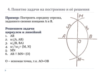4. Понятие задачи на построение и её решения
Пример: Построить середину отрезка,
заданного своими концами А и В.
Решением задачи
циркулем и линейкой
1. АВ
2. w1(А, АВ)
3. w2(В, ВА)
4. w1∩w2≡ {M, N}
5. MN
6. AB ∩ MN≡ {O}
O – искомая точка, т.к. АО=ОВ
 