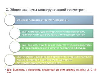 2. Общие аксиомы конструктивной геометрии
Д/з: Выписать в конспекты следствия из этих аксиом (с док.) [2. С.17-
Основная плоскость считается построенной.
Если построены две фигуры, то считается известным,
является ли их разность пустым множеством или нет.
Если разность двух фигур не является пустым множеством,
то эта разность также считается построенной фигурой.
Если построены две фигуры, пересечение которых не пусто, то
можно построить по крайней мере одну точку,
принадлежащую этому пересечению
 